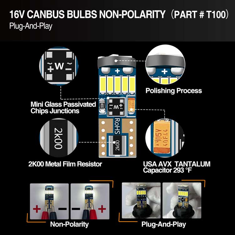 topcity have best euro error free canbus led bulbs,emc 4014 led bulbs,16v canbus led bulbs in stocks,manufacturer, auto led supplier, auto led factory, auto led exporter